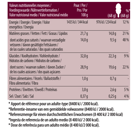 Chunky Salted Caramel Stickbar Multipack Nutrition